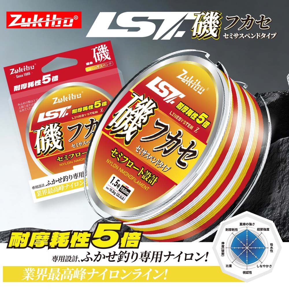 ZUKIBO Lava Super Slijtvaste N - Copolymer Line recensie en prijs