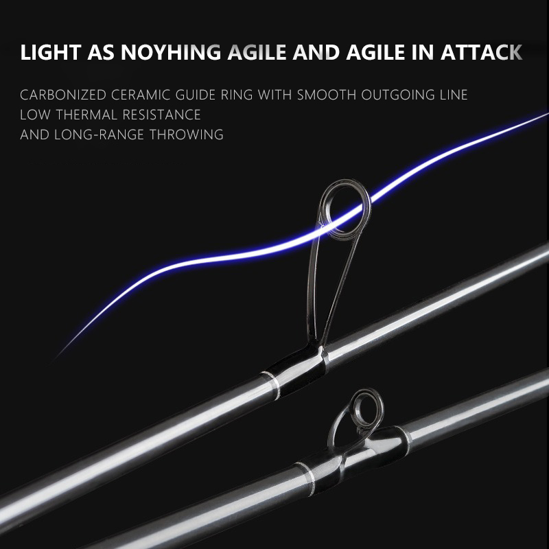 Magic Spinning Hengel 1.68M 1. - Kastking Reel Zephyr recensie en prijs