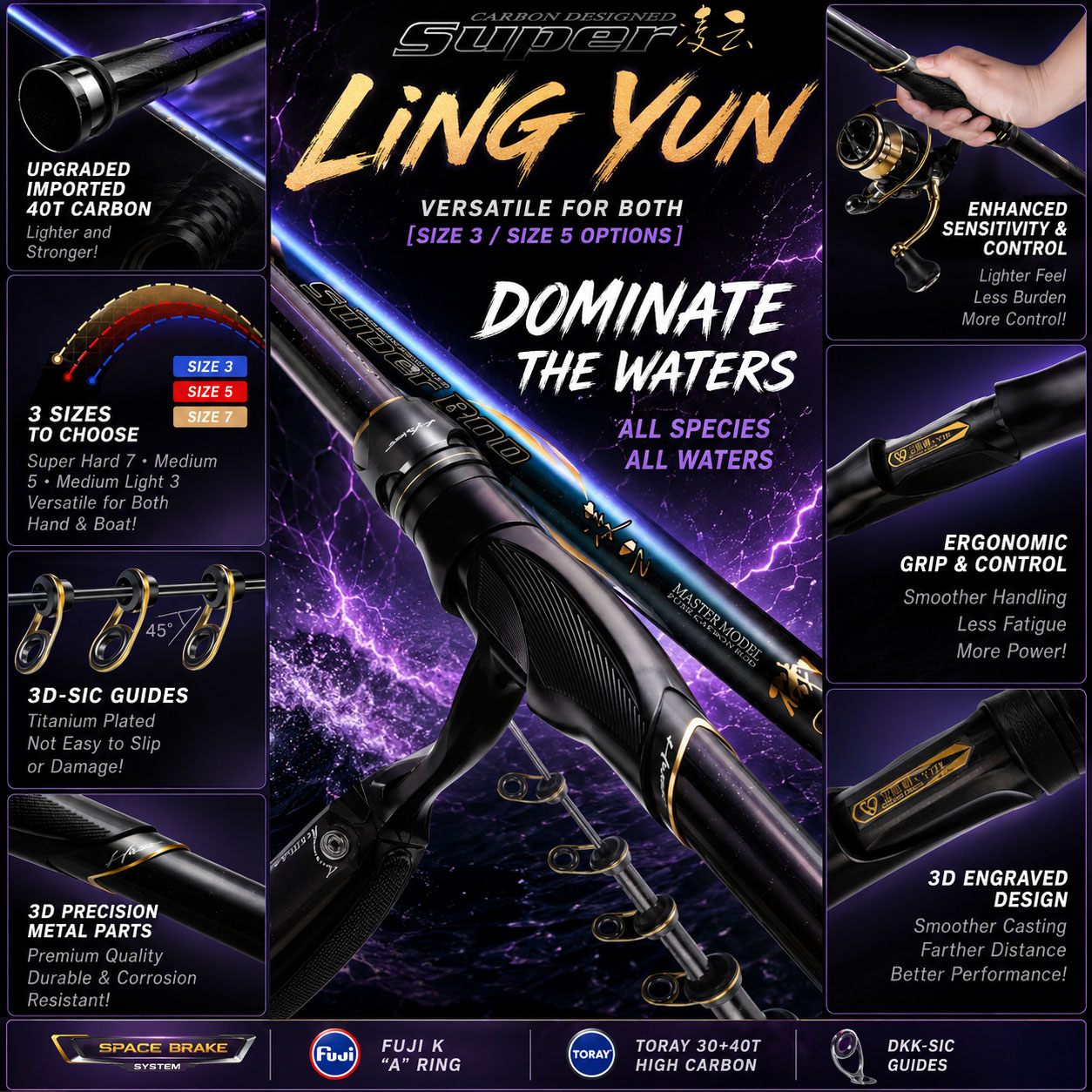 HASIDA Ling Yun Hengel 40T Hig - Kastking Reel Zephyr recensie en prijs