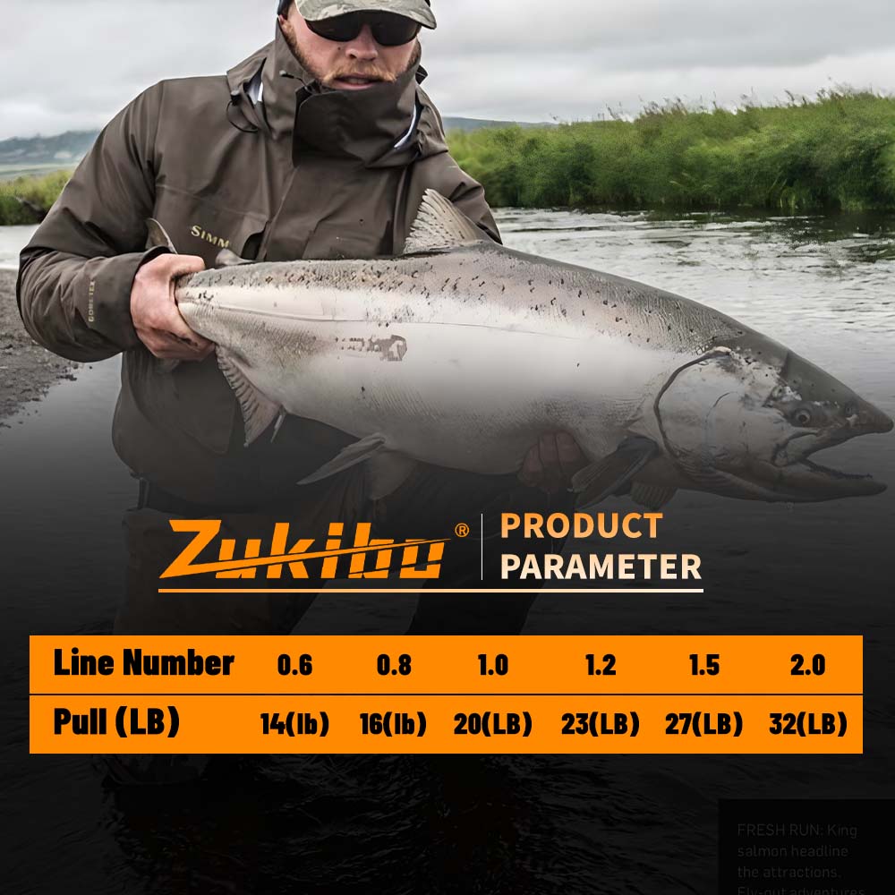 ZUKIBO X8 Gevlochten Visdraad  - Copolymer Line recensie en prijs