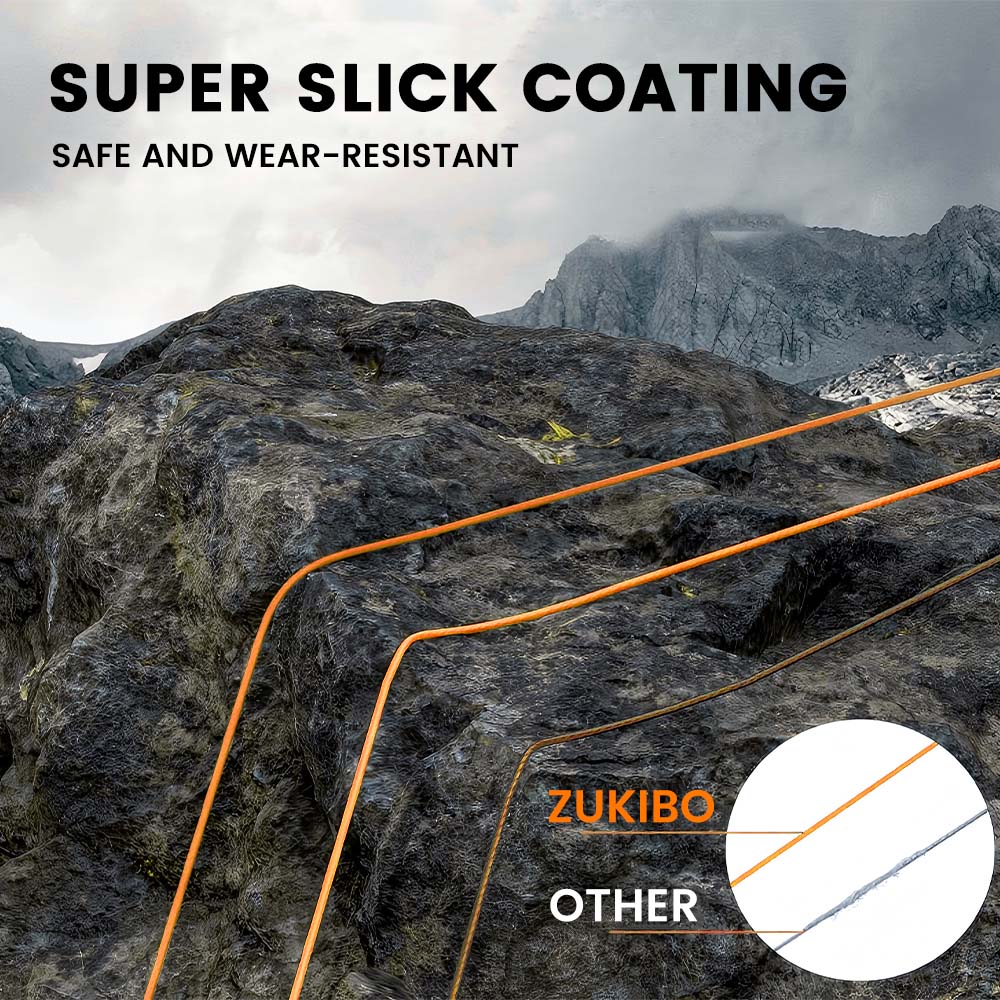 ZUKIBO X8 Gevlochten Visdraad  - Copolymer Line recensie en prijs