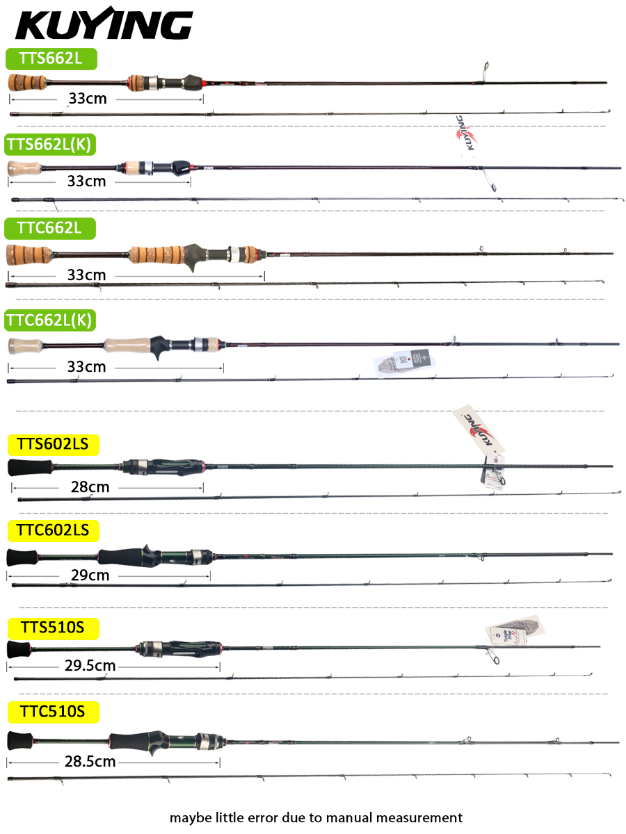 KUYING TETON Spinning Casting  - Kastking Reel Zephyr recensie en prijs